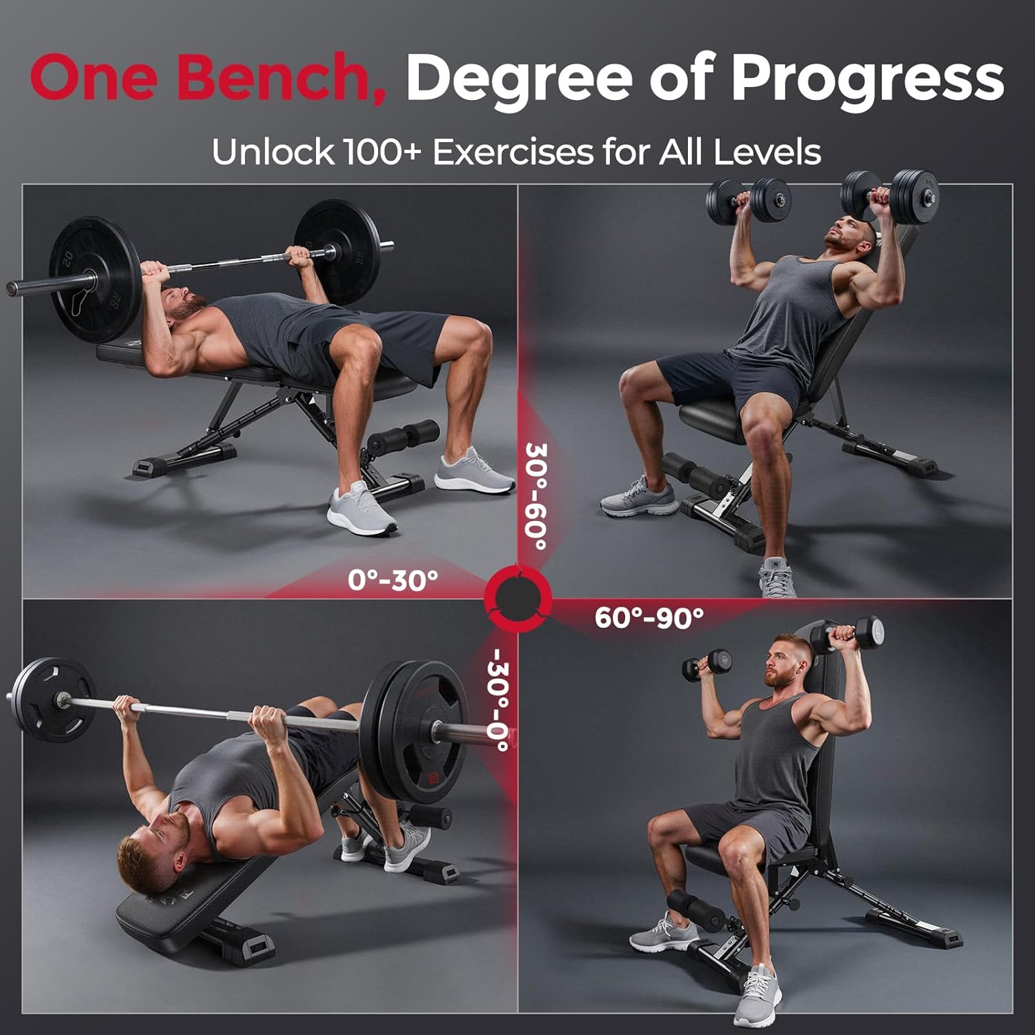Регулируемая скамья для домашн – обзор и цена Adjustable Weight Bench
