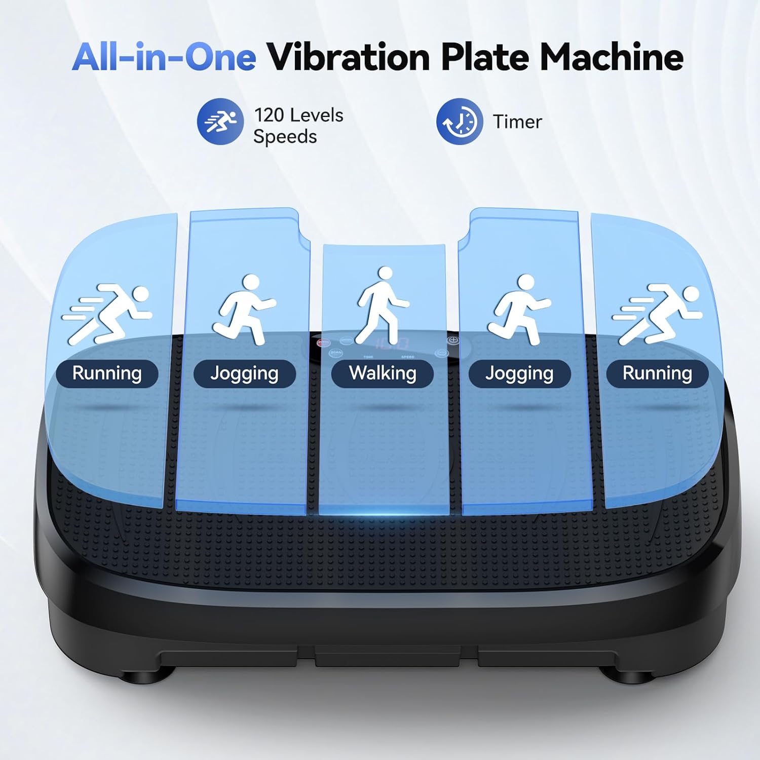 Виброплатформа для сжигания жи – обзор и цена Home Gym Equipment Amazon